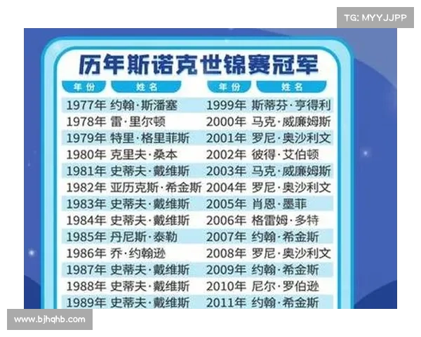 全国台球赛事表最新 全国台球赛事表最新