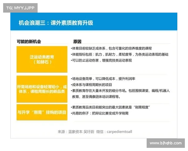 国际比赛报名、专注国际赛事服务领域,提供专业化国际化一站式解决方案,助力赛事成功举办 国际比赛报名、专注国际赛事服务领域,提供专业化国际化一站式解决方案,助力赛事成功举办