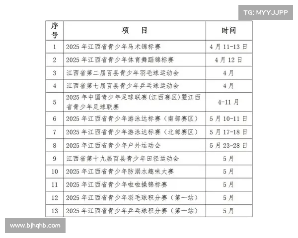 6月体育赛事-6月体育赛事日历 6月体育赛事-6月体育赛事日历